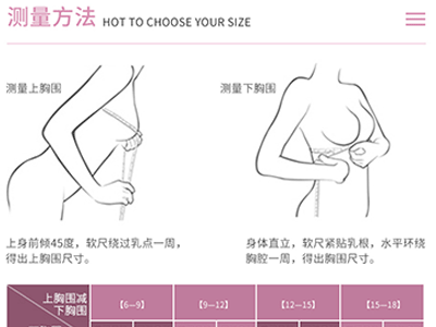 如何确定自己内衣的尺寸