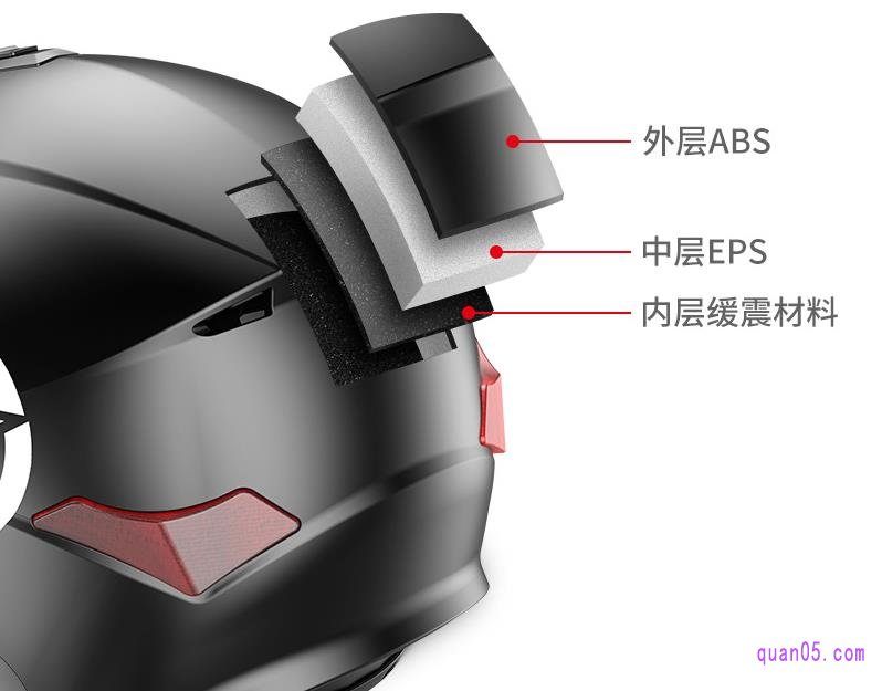 ABS+EPS材质的头盔