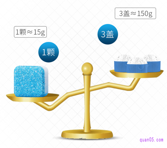 洗衣机泡腾片为什么可以更好的清洁洗衣机