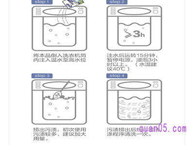 波轮洗衣机如何使用洗衣机清洗剂