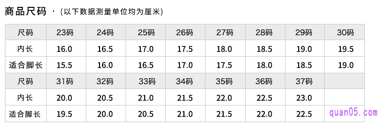 鞋子的内长就等于宝宝的净脚长再加上0.5cm或者1.0cm