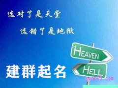 优惠券群要个响亮的名字，怎么取个有创意的省钱群名称?