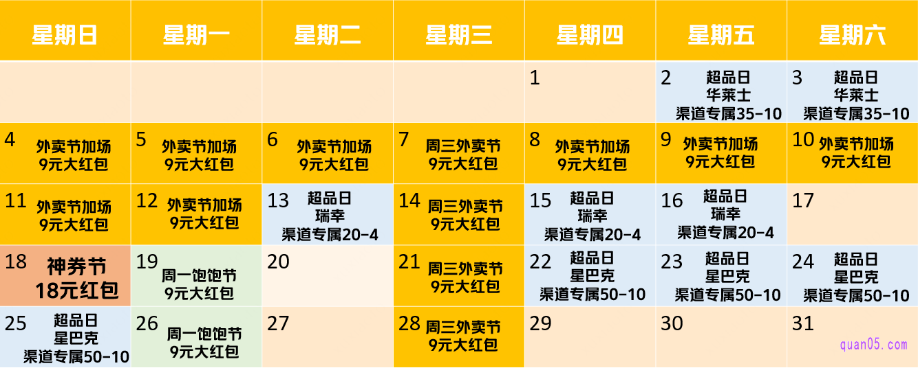 团外卖12月有哪些优惠券可以领取