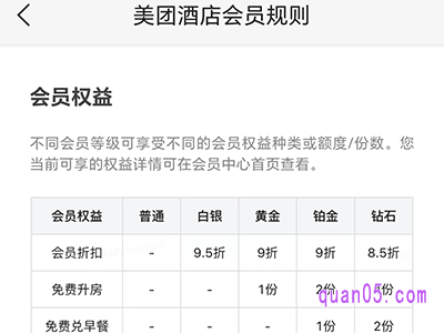美团会员订酒店有几次优惠