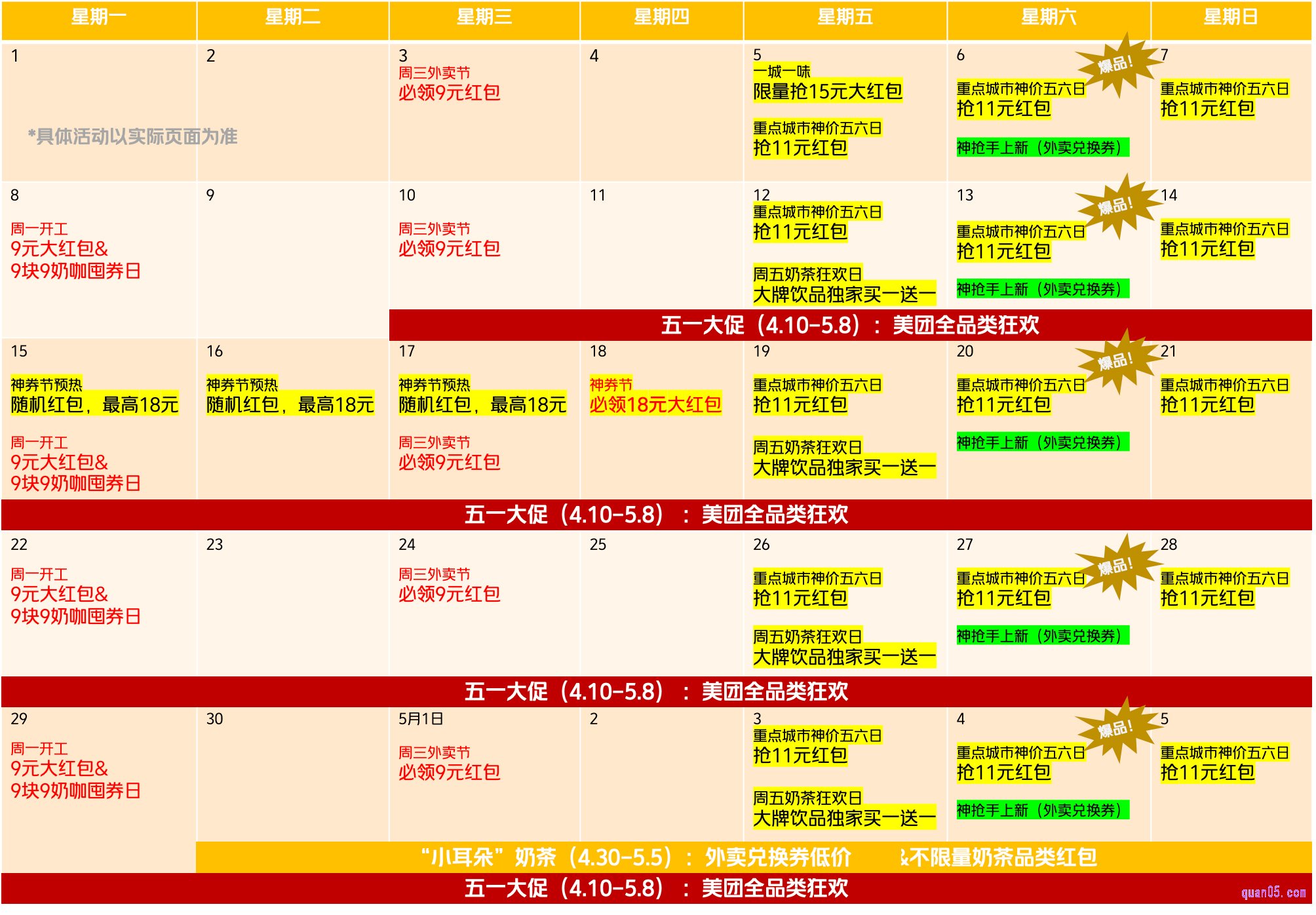 美团外卖4月营销日历